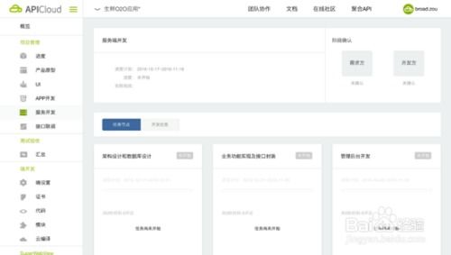 App軟件開發(fā)的完整在線流程 一看就懂的軟件開發(fā)指南