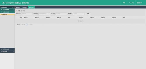 Spring與Vue驅動的食品廠原材料庫存盤點管理系統設計與實現